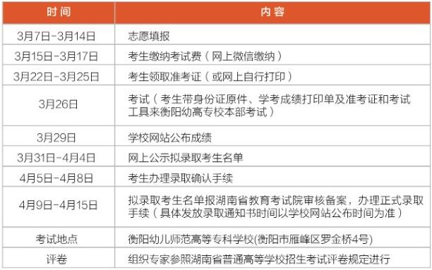 2024年衡阳幼儿师范高等专科学校单独招生简章