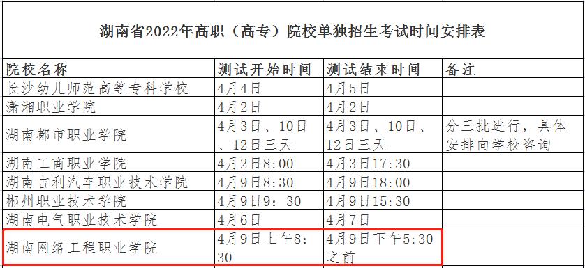 2024年湖南网络工程职业学院单招考试时间！