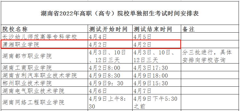 2024年潇湘职业学院单招考试时间！