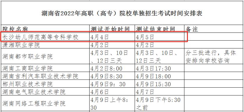 2024年长沙幼儿师范高等专科学校单招考试时间！