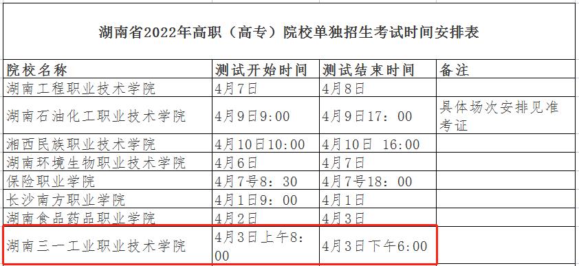 2024年湖南三一工业职业技术学院单招考试时间！