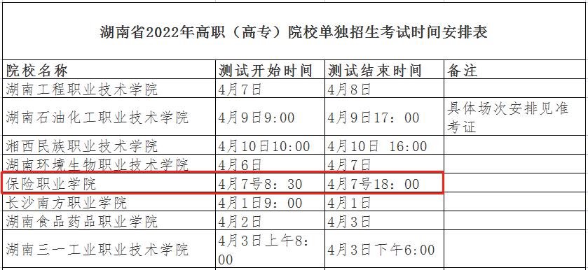 2024年保险职业学院单招考试时间！