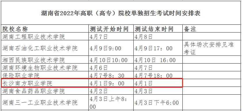 2024年长沙南方职业学院单招考试时间！