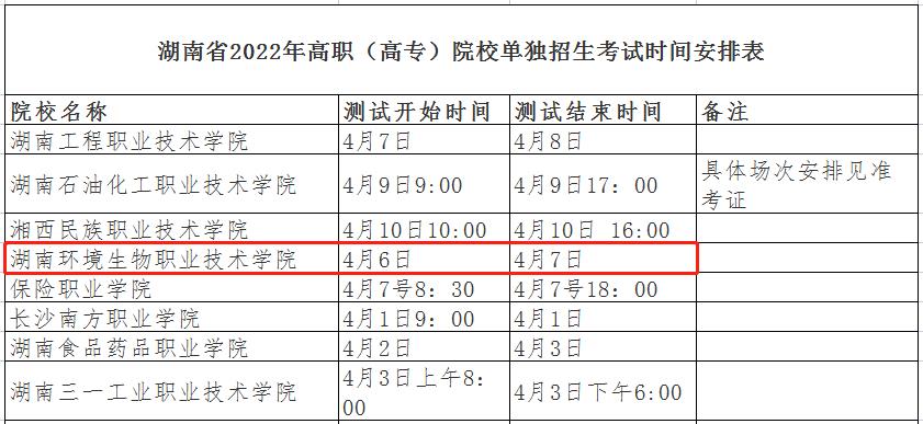 2024年湖南环境生物职业技术学院单招考试时间！