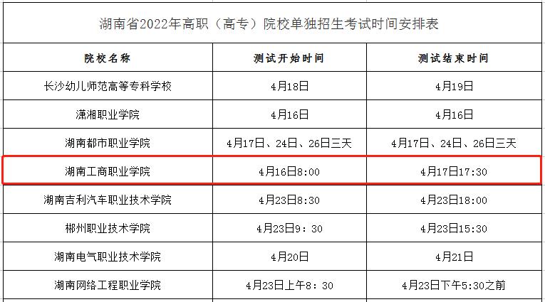 2024年湖南工商职业学院单招考试时间！