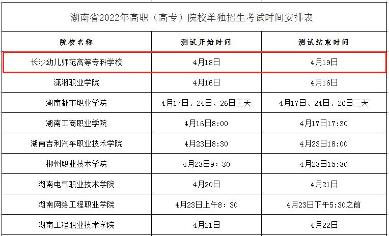 2024年长沙幼儿师范高等专科学校单招考试时间！