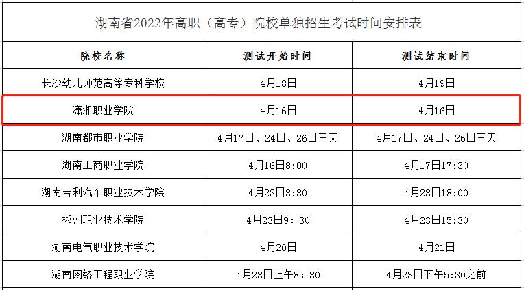 2024年潇湘职业学院单招考试时间！