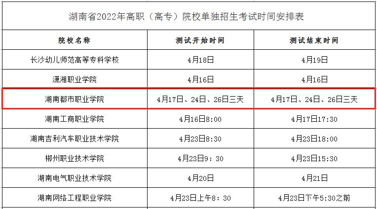 2024年湖南都市职业学院单招考试时间！