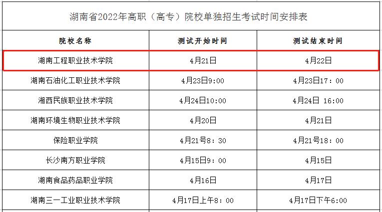 2024年湖南工程职业技术学院单招考试时间！