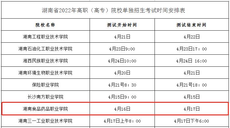 2024年湖南食品药品职业学院单招考试时间！