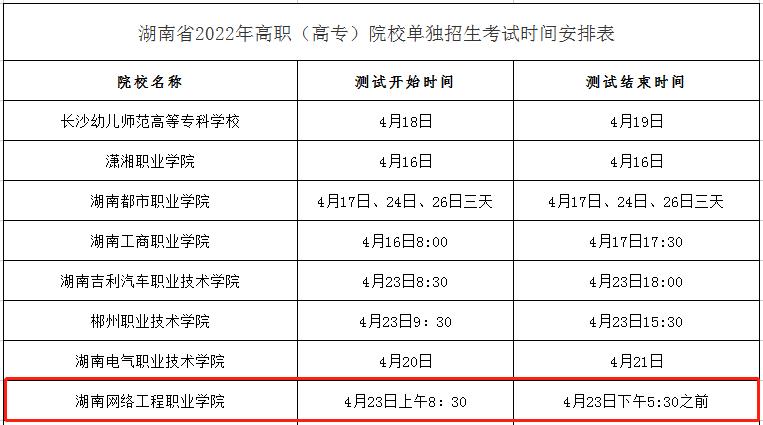 2024年湖南网络工程职业学院单招考试时间！