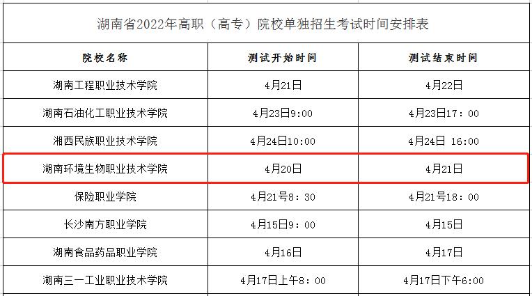 2024年湖南环境生物职业技术学院单招考试时间！