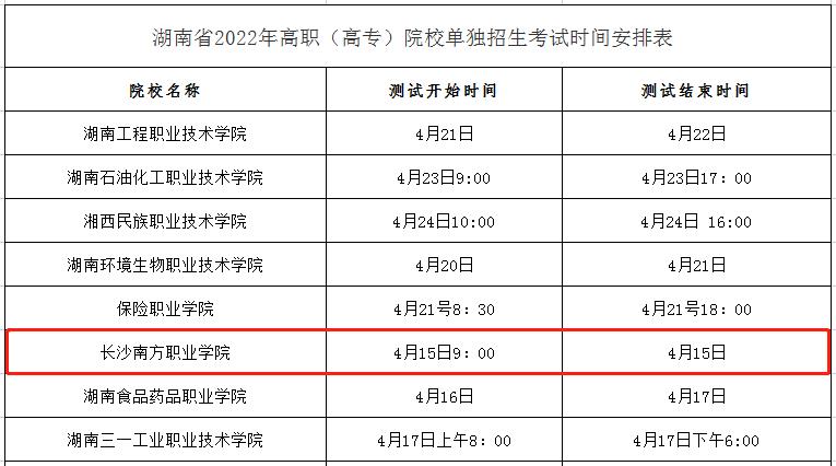 2024年长沙南方职业学院单招考试时间！