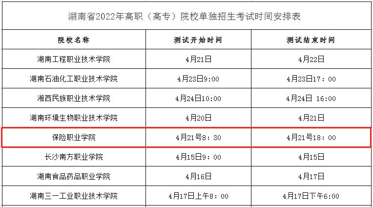 2024年保险职业学院单招考试时间！