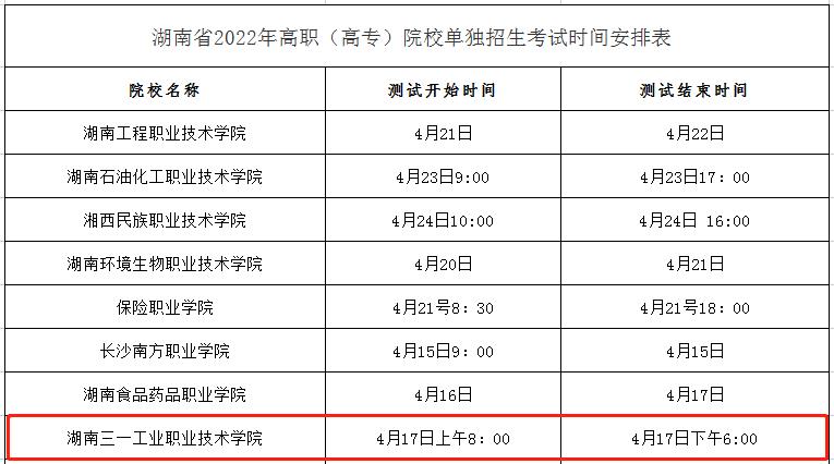 2024年湖南三一工业职业技术学院单招考试时间！