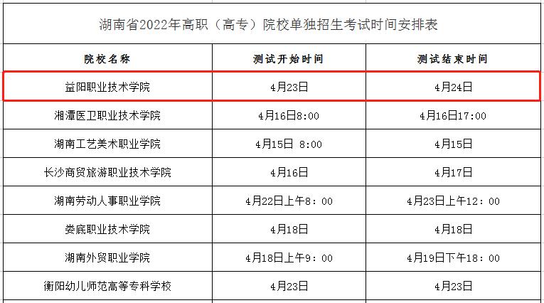 2024年益阳职业技术学院单招考试时间！