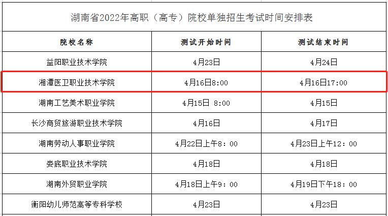 2024年湘潭医卫职业技术学院单招考试时间！