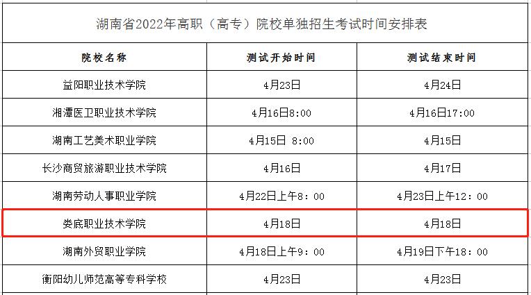 2024年娄底职业技术学院单招考试时间！