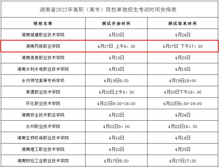 2024年湖南民族职业学院单招考试时间！