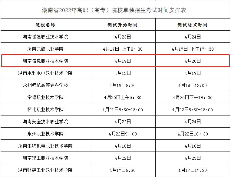 2024年湖南信息职业技术学院单招考试时间！