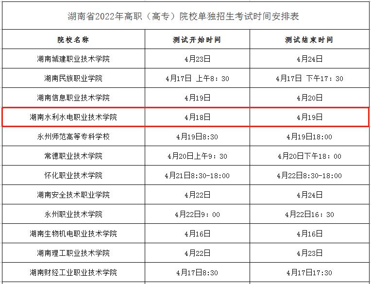 2024年湖南水利水电职业技术学院单招考试时间！