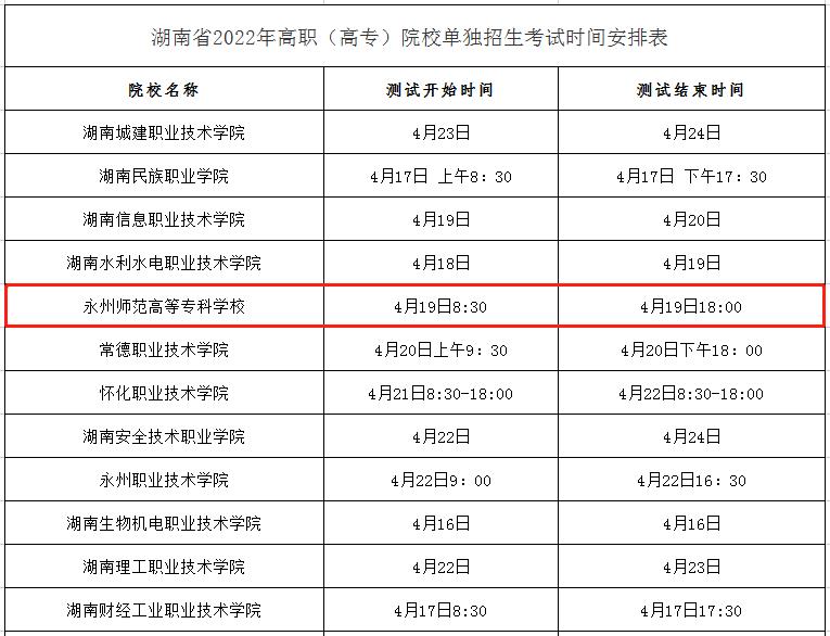 2024年永州师范高等专科学校单招考试时间！