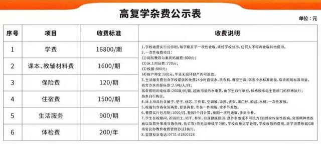 2024年长沙市芙蓉复读学校，学费16800元/学期！