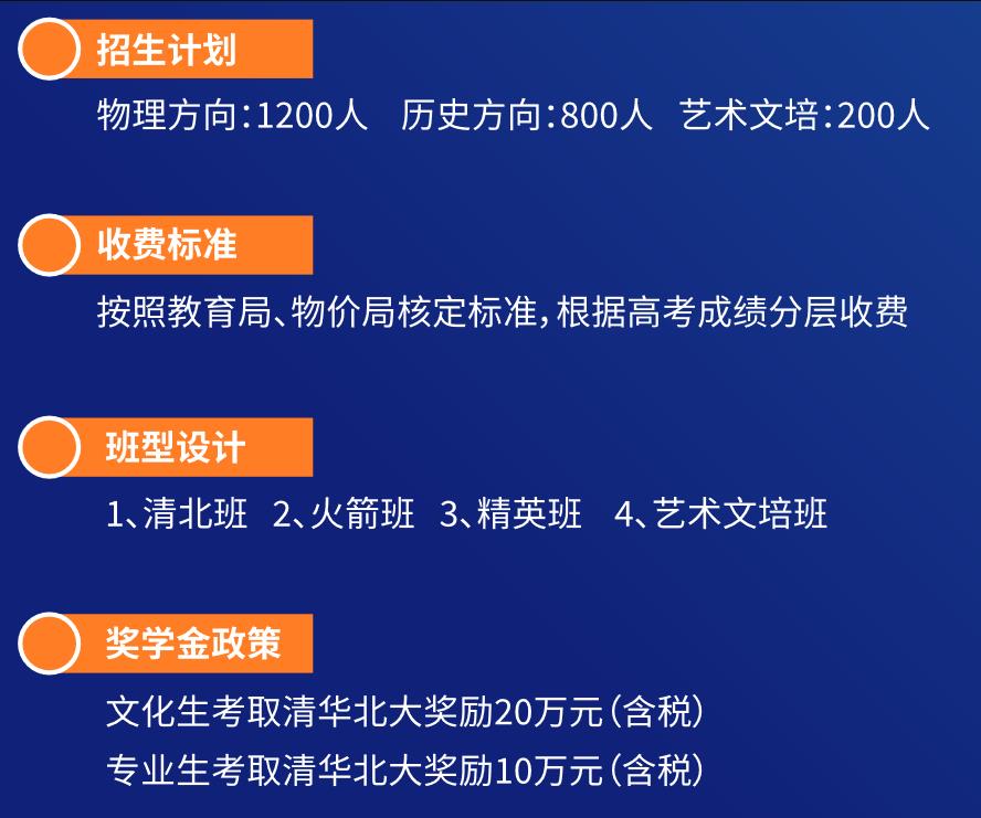 岳阳文郡洋沙湖复读学校「2024年招收2000人」