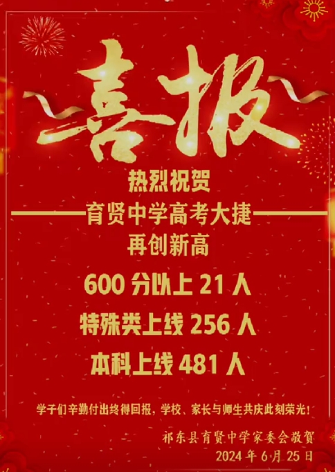 2024年祁东育贤中学高考喜报，本科上线481人！