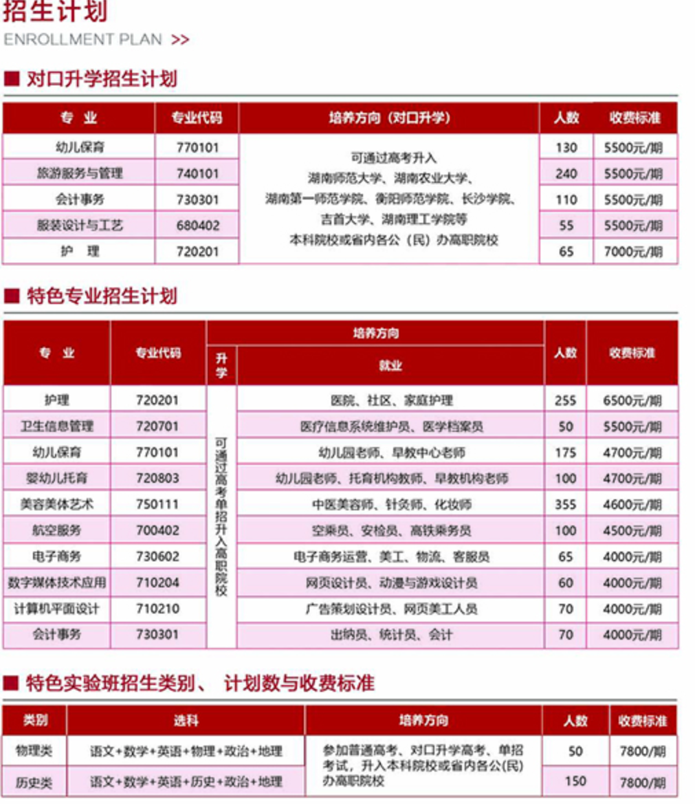 岳阳市湘北女子职业学校2024招生简章