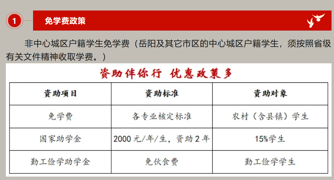 岳阳市第一职业中等专业学校2024年招生简章