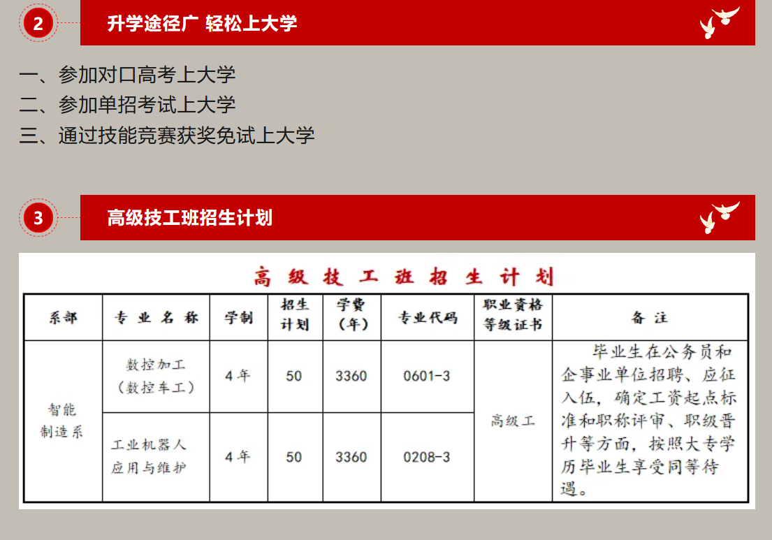 岳阳市第一职业中等专业学校2024年招生简章