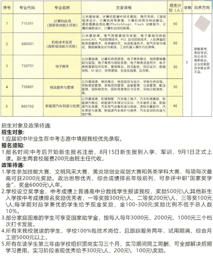 安乡创维职业技术学校2024年招生简章