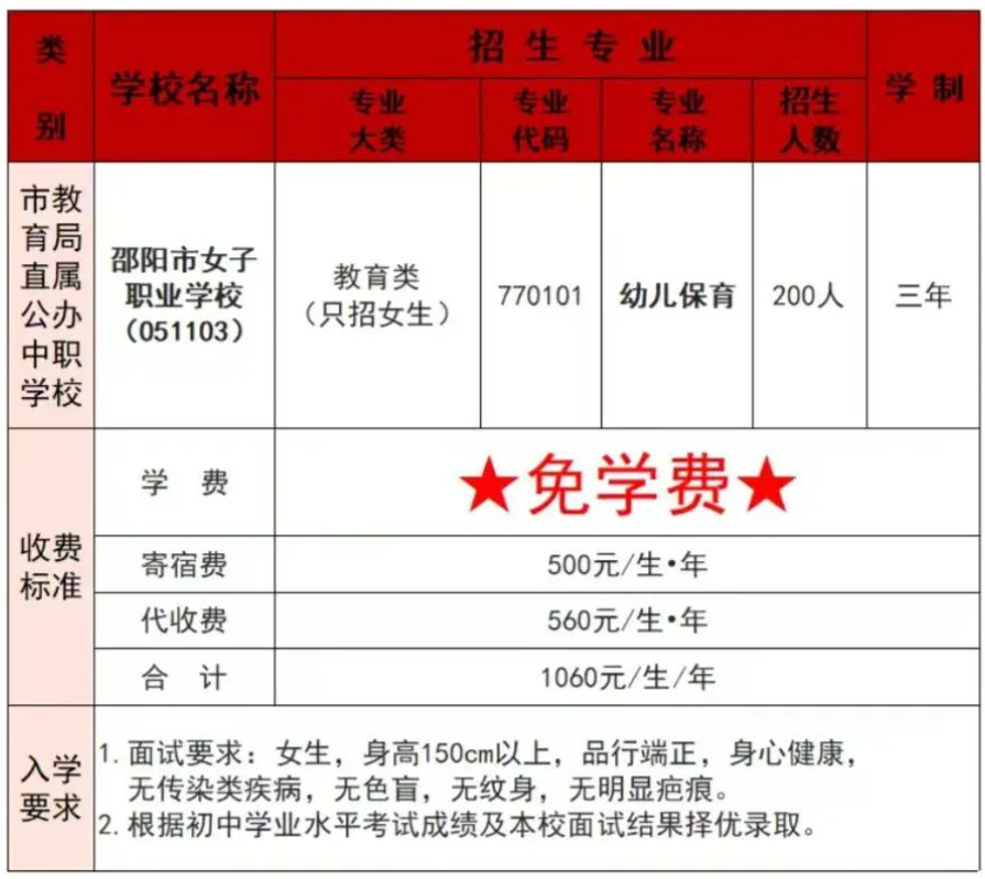邵阳市女子职业学校2024年招生简章
