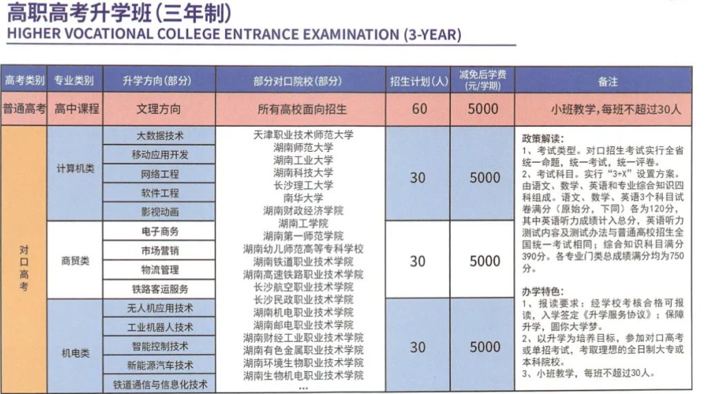 湖南楚风技工学校2024年招生简章
