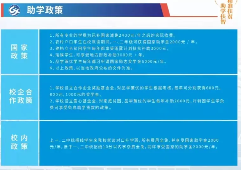 隆回县湖湘中等职业技术2024年招生简章