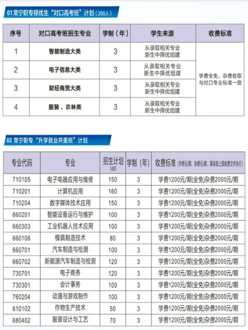常宁职专2024年招生简章